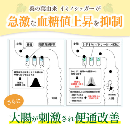 桑麗糖タブレット