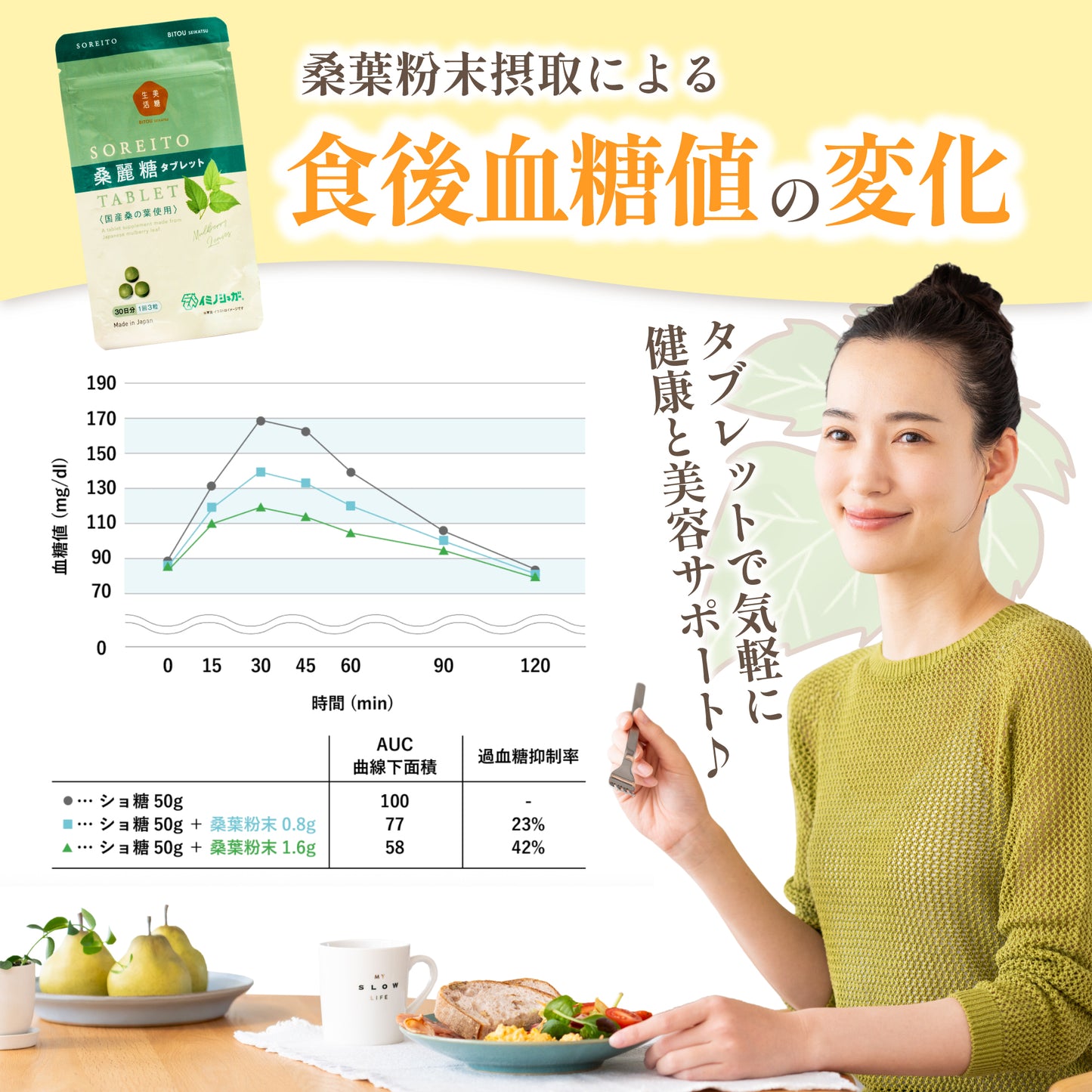 桑麗糖タブレット